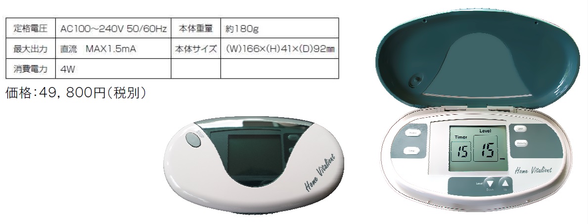 インディバ社　スーパービタリオン