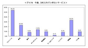 %e3%82%a8%e3%82%b9%e9%80%9a%e3%80%80%e6%a3%92%e3%82%b0%e3%83%a9%e3%83%95