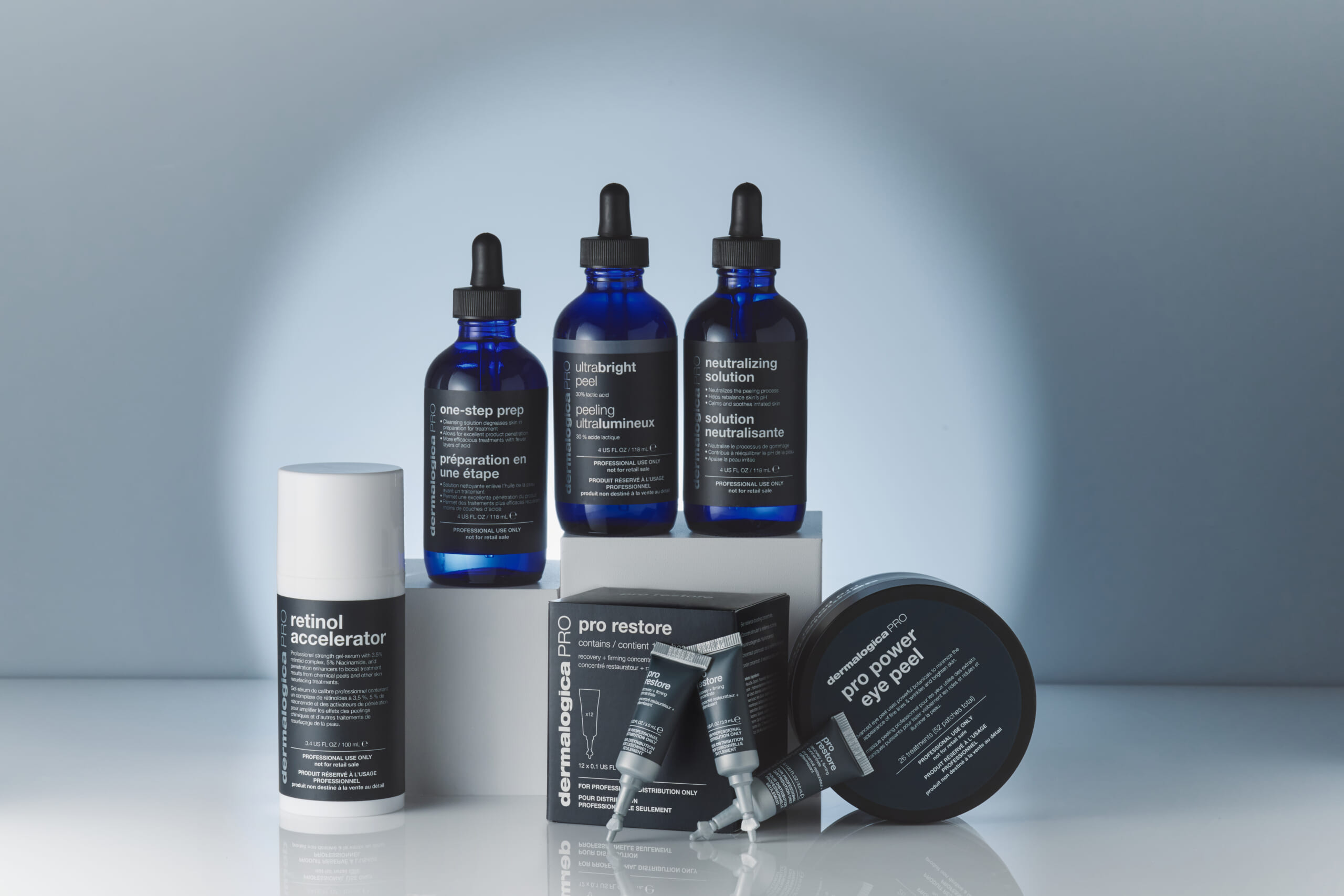 ダーマロジカのパーソナライズドケア