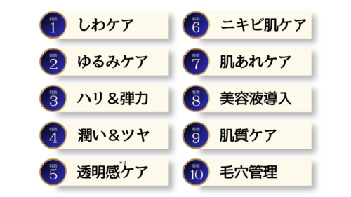 1 1