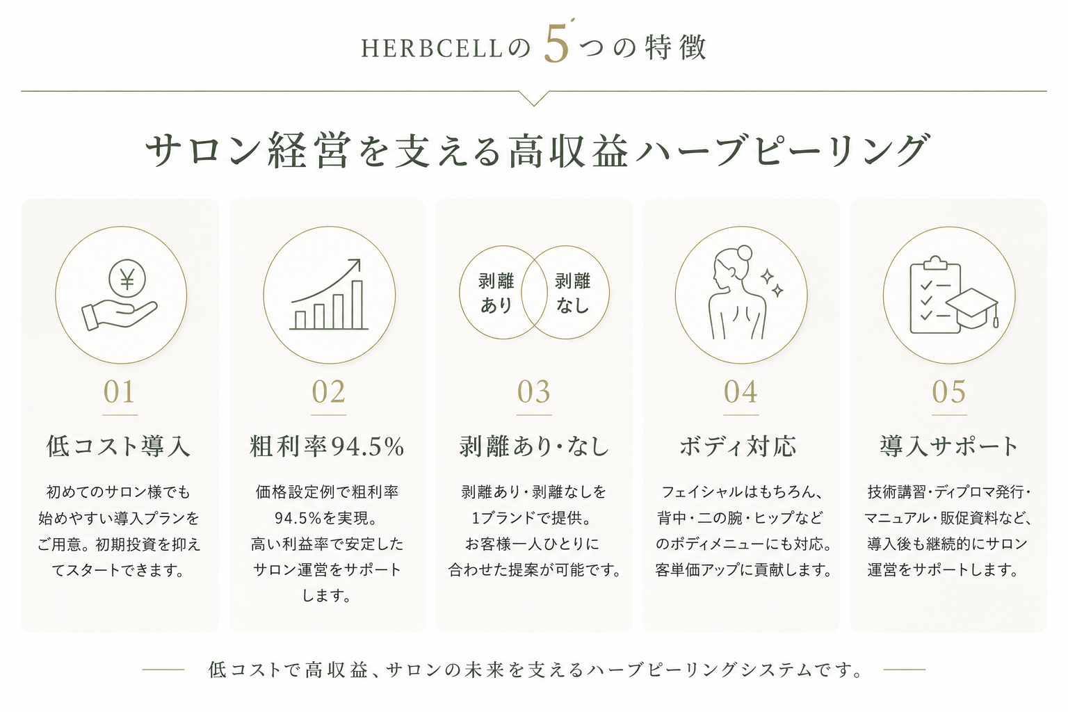 選ばれる5つの理由 エステサロンでハーブピーリングが選ばれる5つの理由