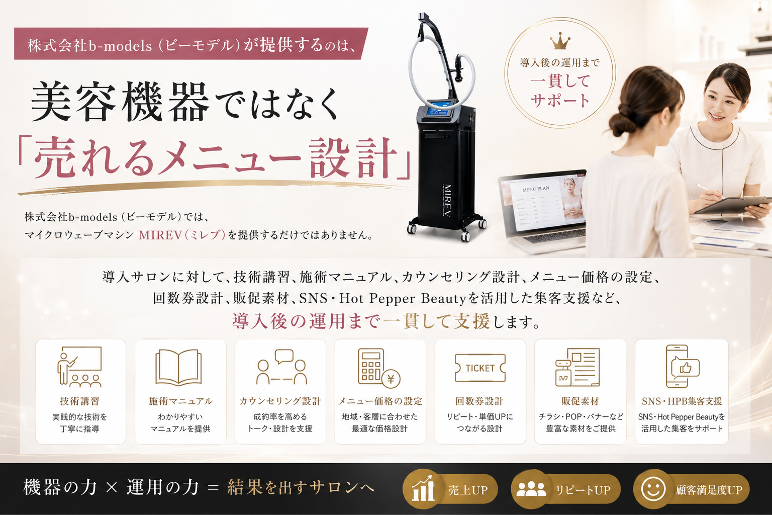 美容機器営業の差別化戦略とマイクロウェーブ技術の優位性