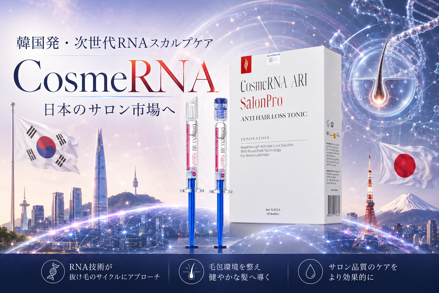 業界ニュース 9 韓国式スカルプケア CosmeRNA RNA技術とエアインジェクション導入