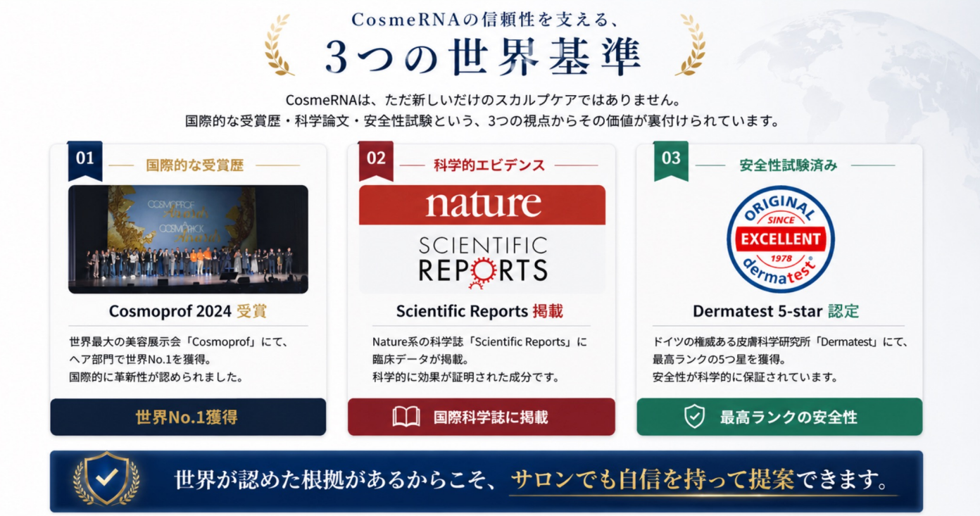 エアインジェクション技術 針なし導入 韓国式スカルプケア