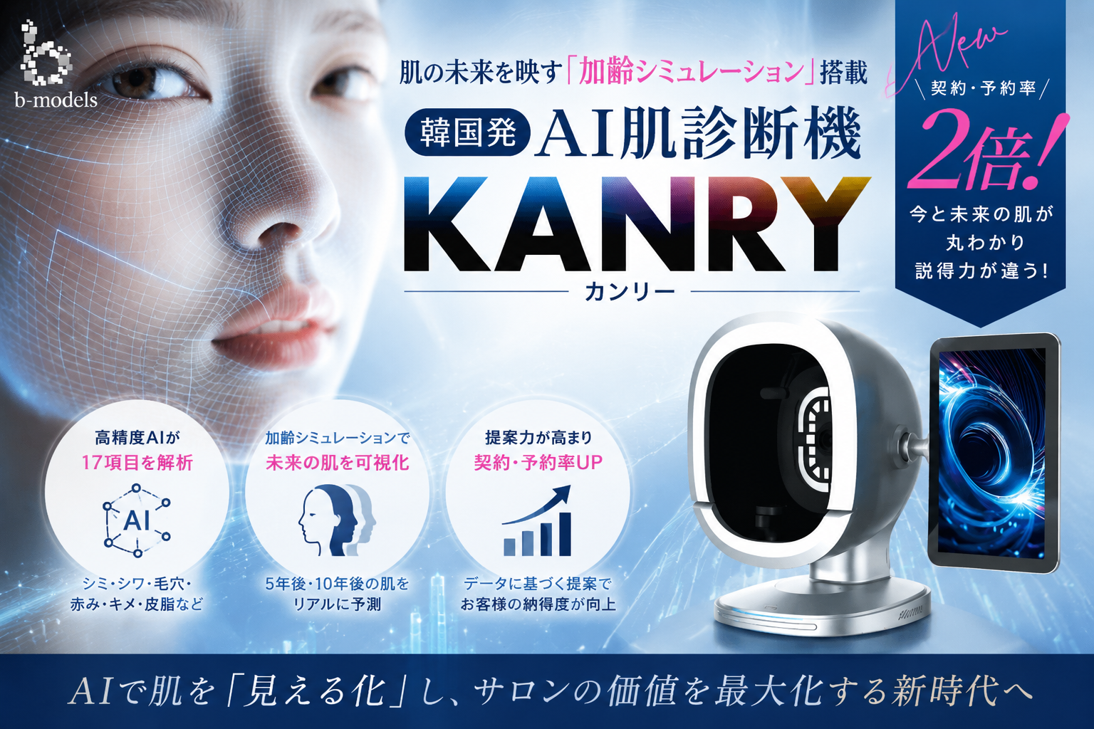 業界ニュース 12 AI肌診断機KANRY導入で新規客数200%増を実現した韓国肌管理サロンの成功事例