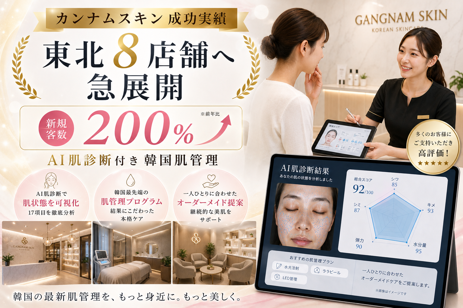 東北エリアで8店舗展開を成功させた韓国肌管理ブランドのAI肌診断活用事例