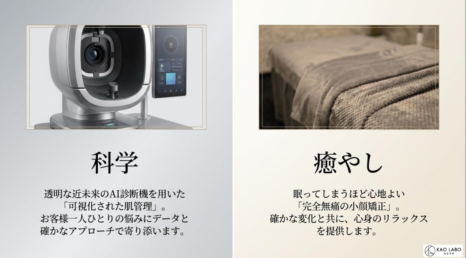 KAOLABO地域密着型展開戦略と市場ポジショニング