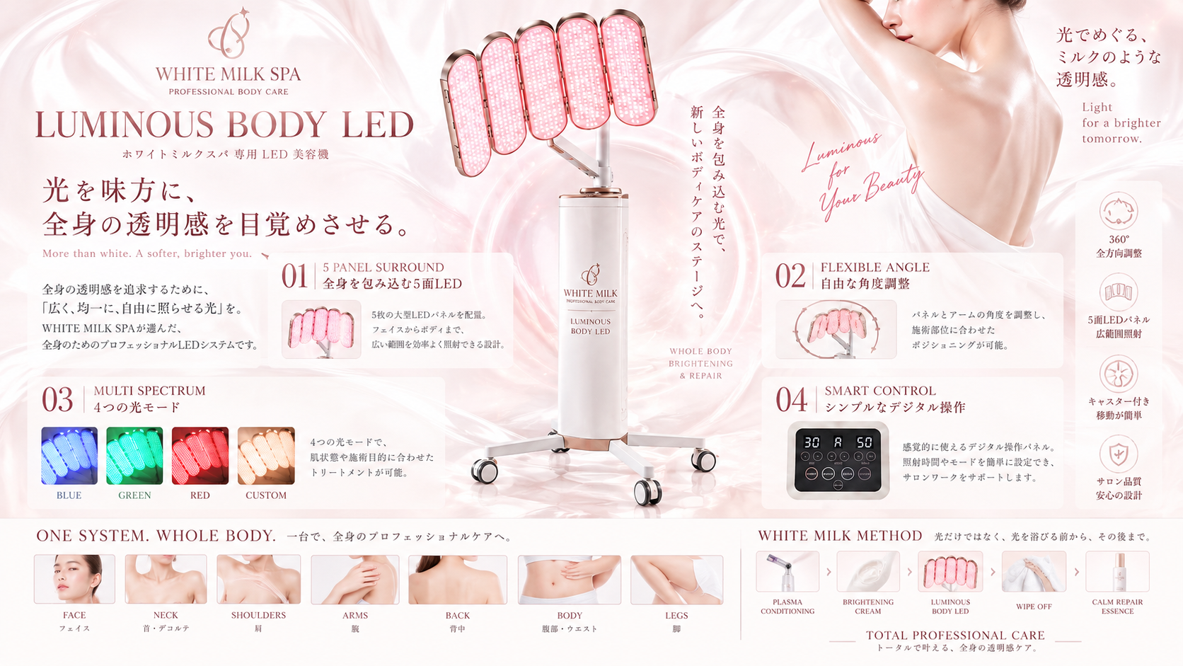 LUMINOUS BODY LED 業務用LED美容機器 全身美容のための業務用LED美容機器LUMINOUS BODY LEDによる光美容施術