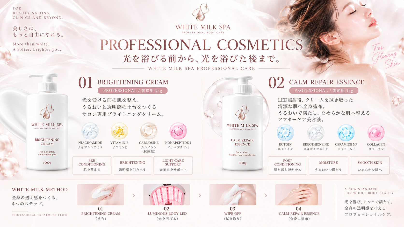 エステサロン向け全身美容ブランドWHITEMILKSPAの業務用プロフェッショナルコスメ、光を浴びる前の肌を整えるBRIGHTENING CREAMとうるおいで満たすCALM REPAIR ESSENCE