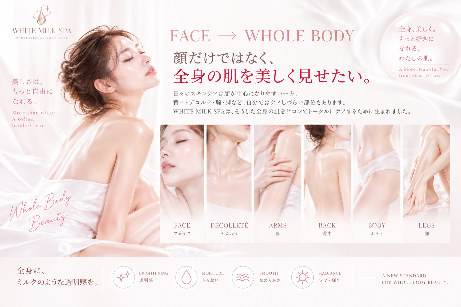 全身美容ニーズの高まりとサロンケアの重要性 背中やデコルテなど自分でケアしづらい部位を含む全身美容ニーズに応えるエステサロンの施術イメージ