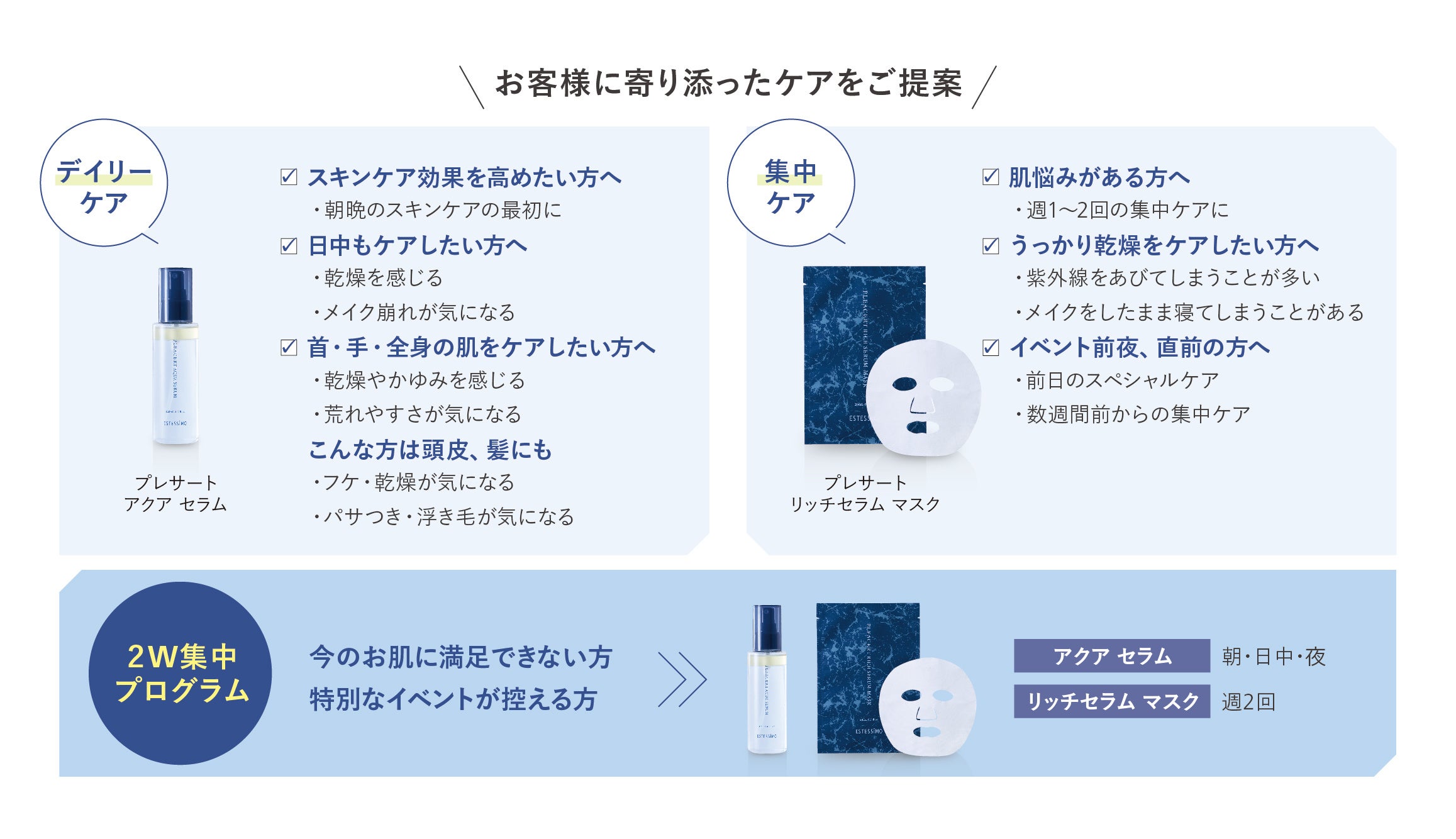 エステシモ ホリスティックビューティのコンセプト エステシモのホリスティックビューティコンセプトを表すイメージ画像