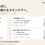 【KAIAN株式会社】 肌診断を起点に　肌に合わせ続けるスキンケアへ by PR TIMES