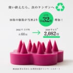 【株式会社ウカ】 愛されて10年。ukaのケンザン回収が当初の約32倍に！ by PR TIMES